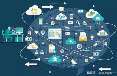 藍牙4.2 開啟智能物聯新篇章
