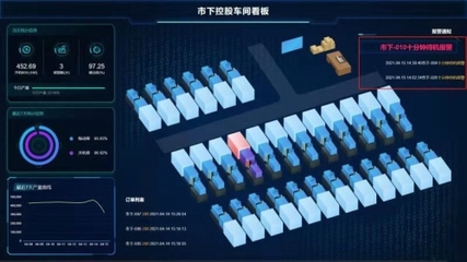 告別揮汗如雨 5G智慧解鎖互聯網接入及相關服務夏日工作新篇章