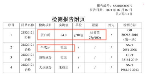 金駝奶粉風波 799元高價桶裝純駝奶檢出牛基因，國內(nèi)貿(mào)易代理引關(guān)注