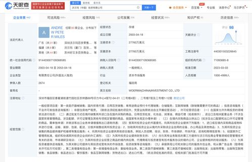 沃爾瑪?shù)绕髽I(yè)因國內(nèi)貿(mào)易代理糾紛被強執(zhí)515萬，警示商業(yè)合作風險